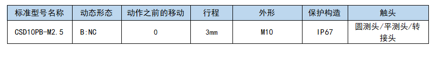 圖片關(guān)鍵詞 圖片關(guān)鍵詞