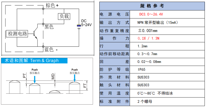 圖片關鍵詞