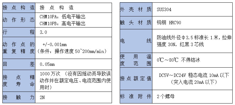 圖片關鍵詞