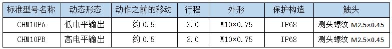 圖片關鍵詞