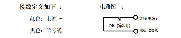 圖片關鍵詞