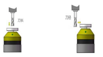 圖片關鍵詞