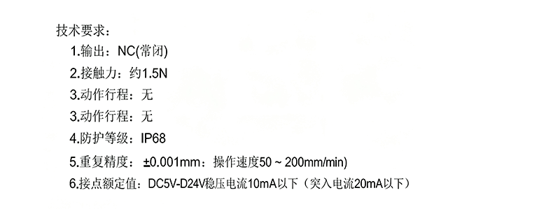 圖片關鍵詞